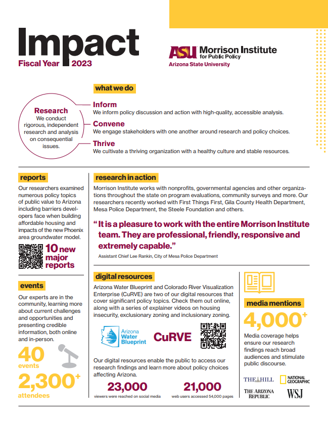 2023 Morrison Institute Impact Report