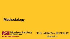 Methodology COVID-19 Poll