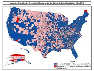 Population Change