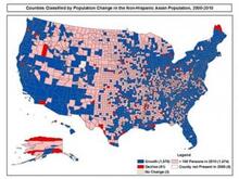 Population Change