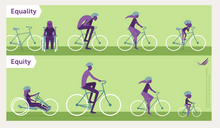 Equity Report Thumbnail